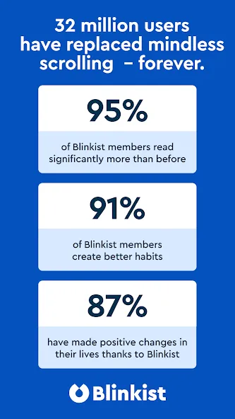Blinkist: Book Summaries Daily screenshot 16