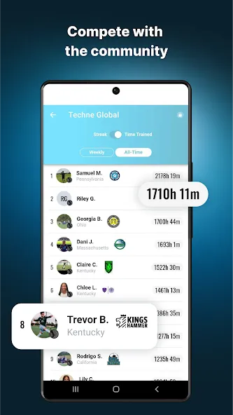 Techne Futbol screenshot 4