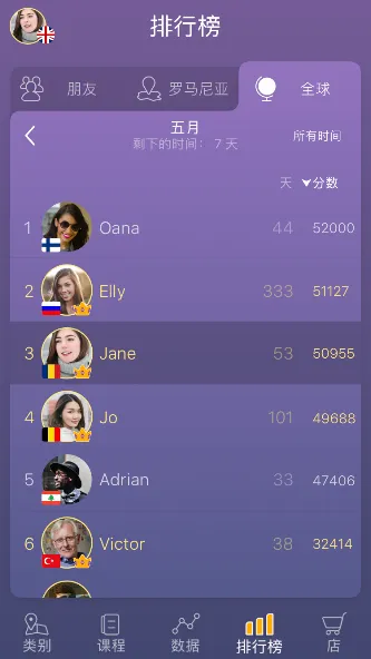 意大利语:交互式对话 - 学习讲 -门语言 screenshot 7