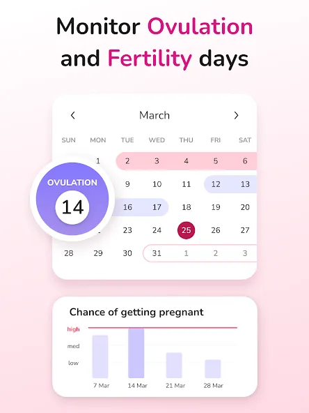 Period Tracker and Calendar screenshot 15
