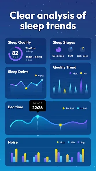 Sleep Tracker & Recorder: Yawn screenshot 5
