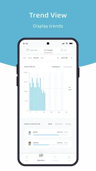 Lemonlet Water Tracker screenshot 6