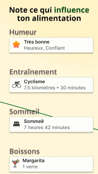 Eating Buddy: Journal de repas screenshot 4