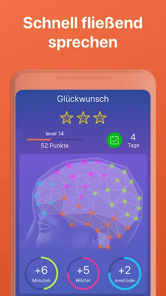 Schwedisch lernen & sprechen screenshot 5