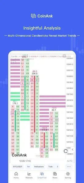 CoinAnk: Live Crypto Tracker screenshot 3
