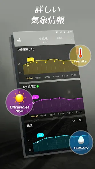 ライブ天気:料金不要で精度高い天気予報と雨雲レーダー screenshot 7