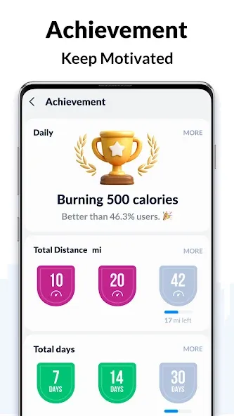 Step Tracker - Pedometer screenshot 5