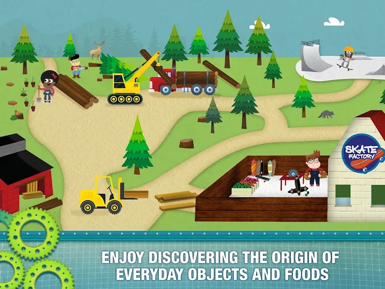 How Are Things Made? screenshot 9