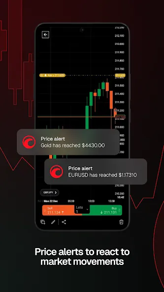 cTrader: Trading & Charts screenshot 5