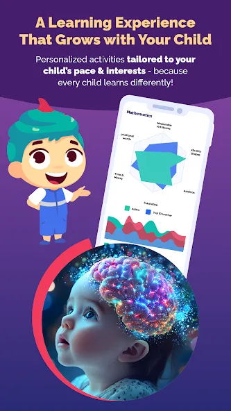 Lamsa - Kids Learning App screenshot 5