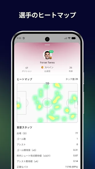 FotMob - サッカーのライブスコア screenshot 5