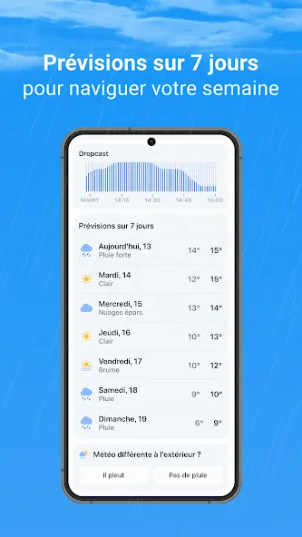 Rainbow Weather: Prévisions AI screenshot 6