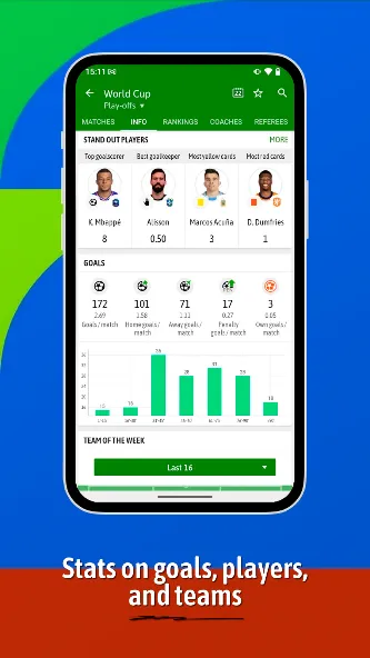BeSoccer: Soccer Live Score screenshot 7
