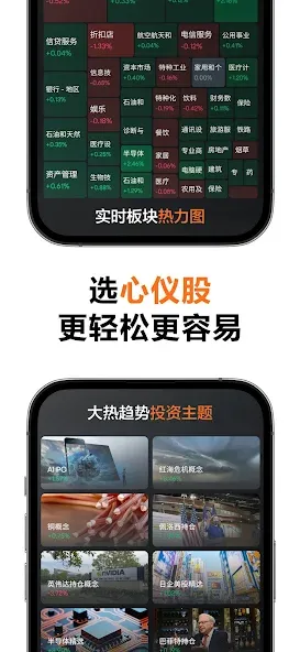 moomoo: 0佣智能投资交易平台 screenshot 3