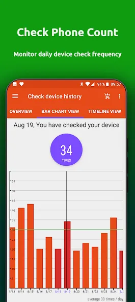 App Usage - 管理/追踪手机及应用使用情况 screenshot 4
