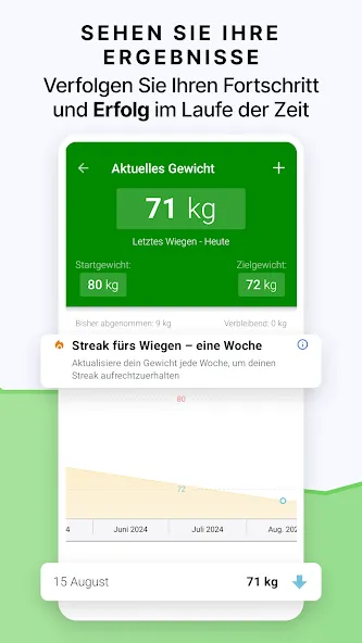 Kalorienzähler von fatsecret screenshot 5