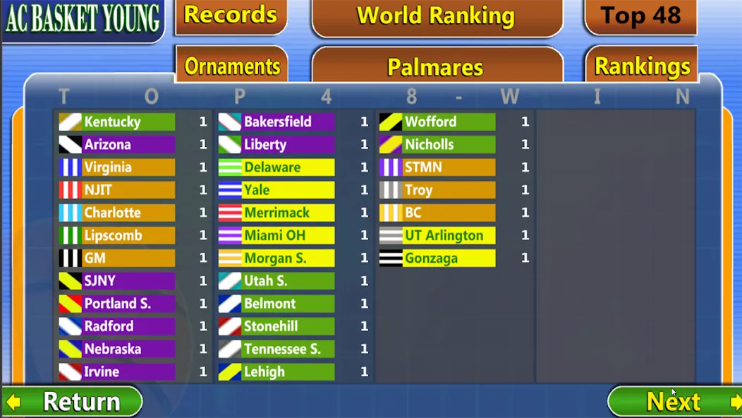 AC Basket Young - Simulator screenshot 5