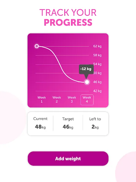 FitHer: Workout for women screenshot 10
