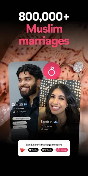Muzz: Where Muslims Marry screenshot 1
