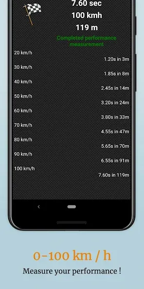 OBD2 Car Scanner - EOBD Facile screenshot 8