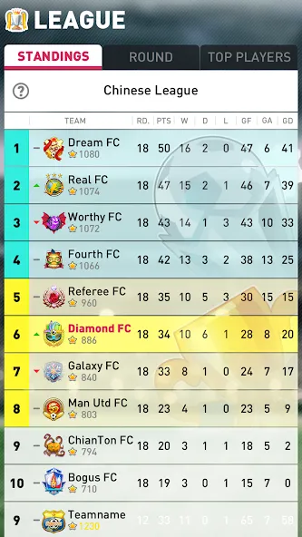 Perfect Soccer screenshot 16
