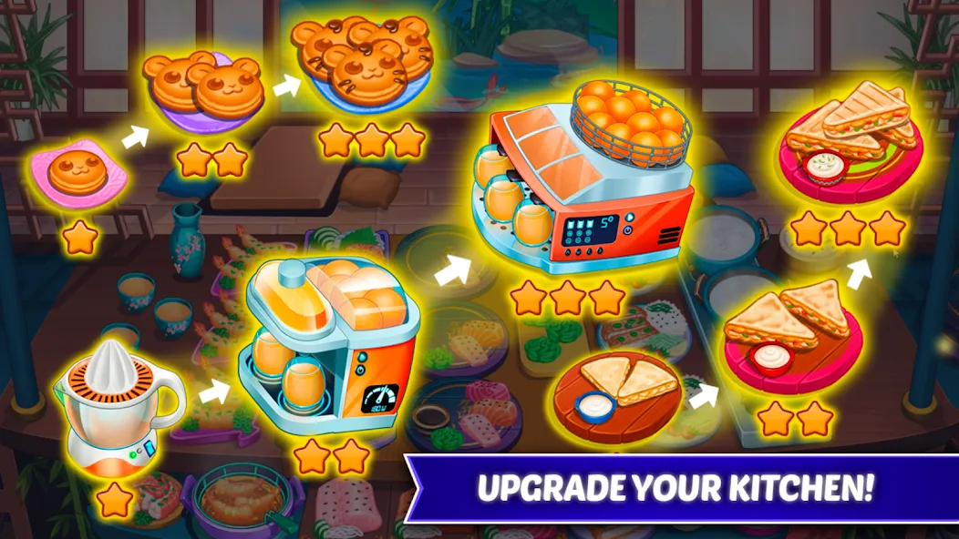 Cooking Fantasy - Kitchen rush screenshot 7