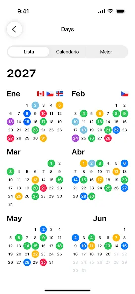 CyberTrophy screenshot 5