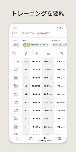 Sports Tracker Running Cycling screenshot 8
