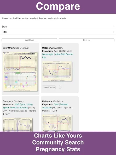 Fertility Friend Ovulation App screenshot 8