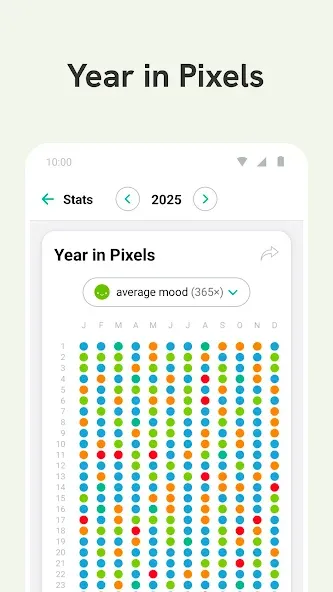 Daylio Journal - Mood Tracker screenshot 6