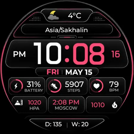 Chester Neon Dashboard screenshot 34