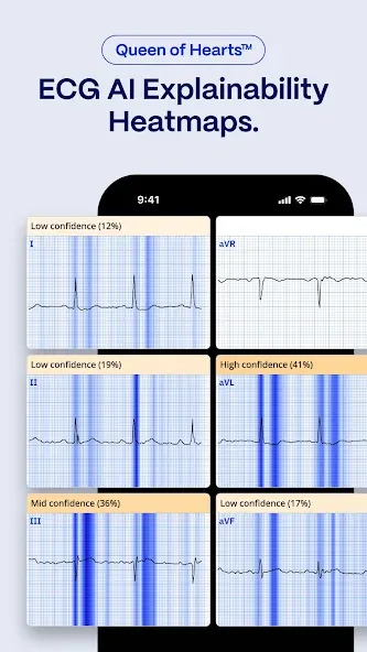 PMcardio for Individuals screenshot 5