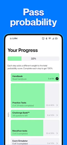 DMV Permit Practice Test Genie screenshot 5