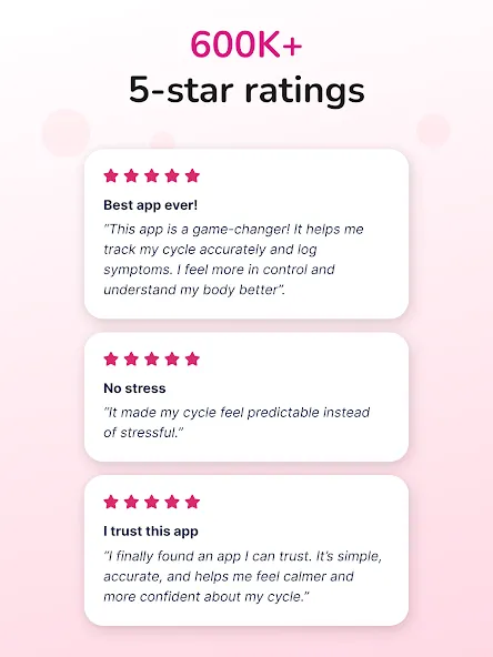 Period Tracker and Calendar screenshot 12
