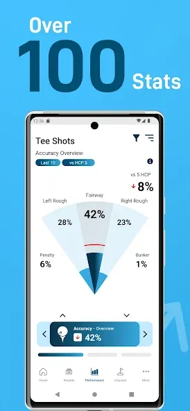 Shot Scope screenshot 5