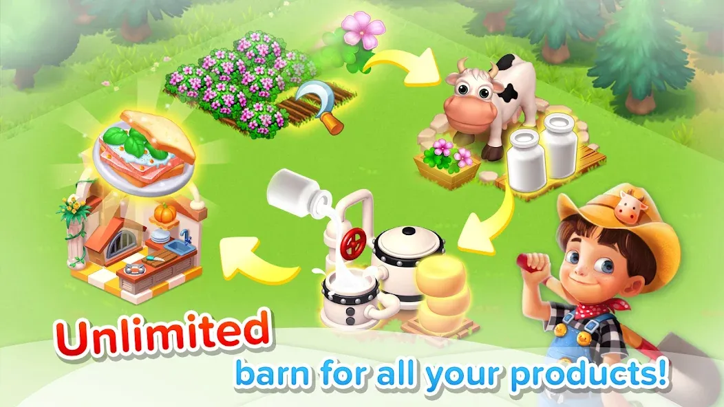 Family Farm Seaside® screenshot 6