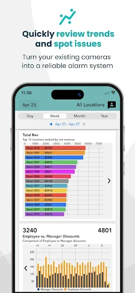 Solink screenshot 3