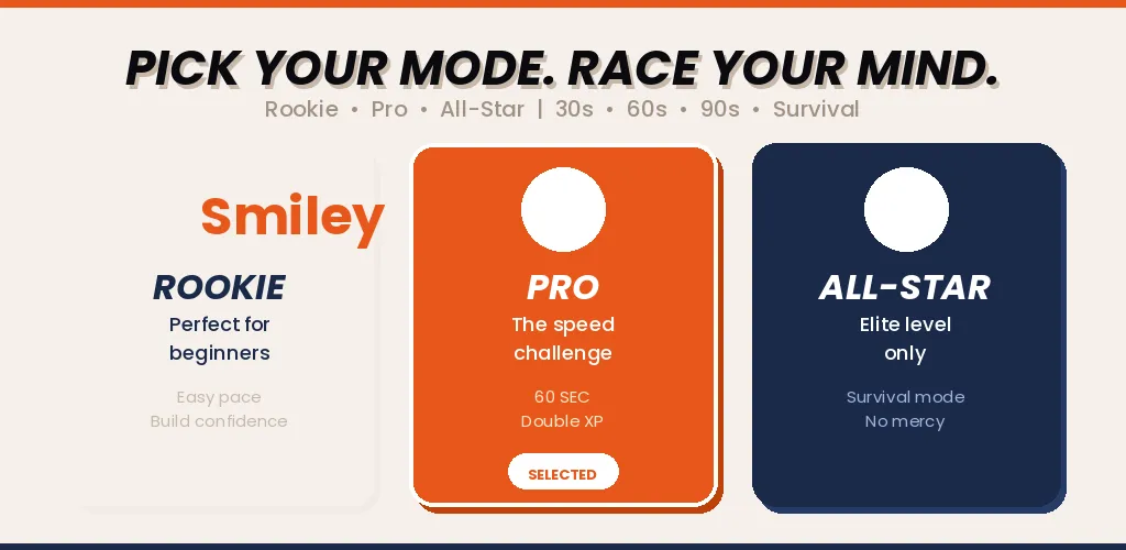 Equation Rush - Brain Training screenshot 3