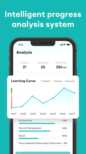 ATLS Test Prep 2026 screenshot 28