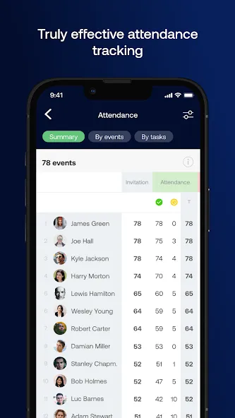 SportEasy - Team management screenshot 6