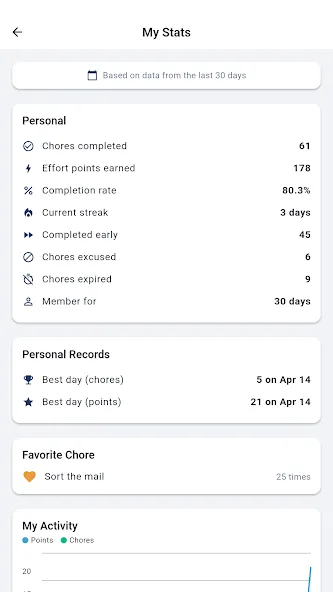 ChorifIQ screenshot 8