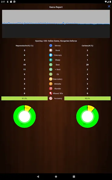 Chessis: Chess Analysis screenshot 17