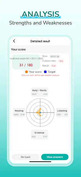Migii JLPT: JLPT test N5-N1 screenshot 5