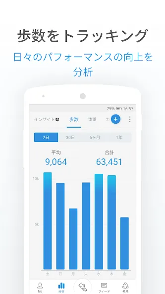 Pacer 歩数計:万歩計、ステップカウンター、カロリー計算 screenshot 2