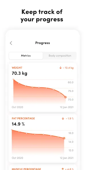 Virtuagym: Fitness & Workouts screenshot 5
