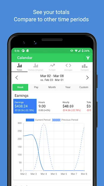 ServerLife - Tip Tracker screenshot 2