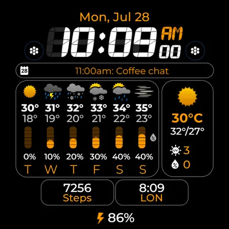 Chester Weather info v2 screenshot 38
