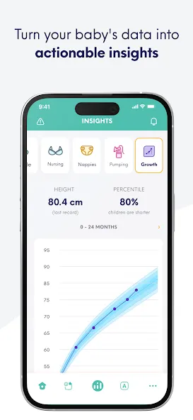 Onoco - Baby schedule screenshot 5