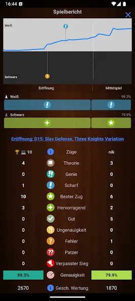Chessis: Schach Analyse App screenshot 1
