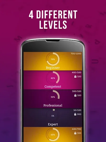 Learn English Sentence Master screenshot 4